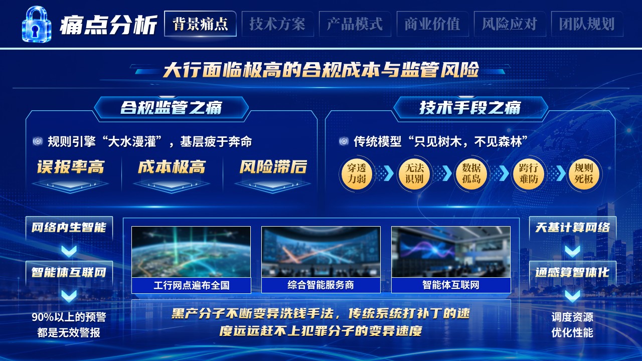《智网截金》工行杯第4页预览图