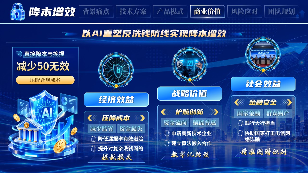 《智网截金》工行杯第7页预览图
