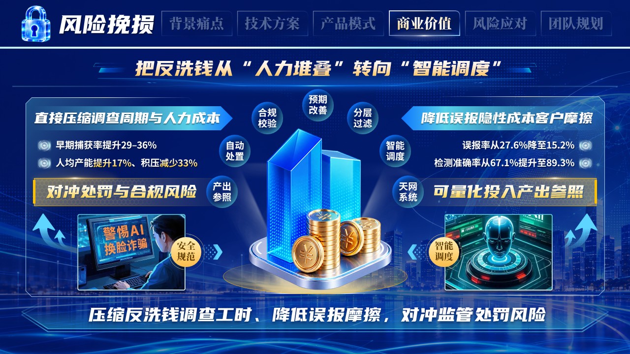 《智网截金》工行杯第8页预览图