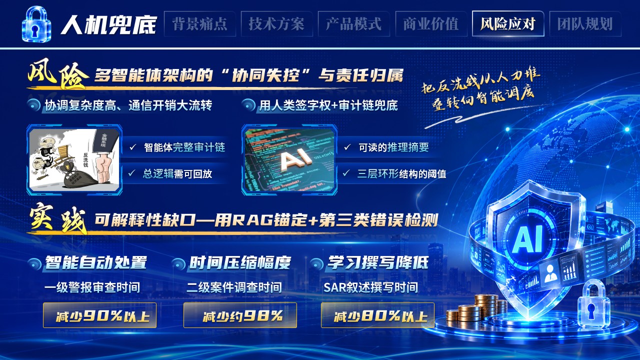《智网截金》工行杯第9页预览图
