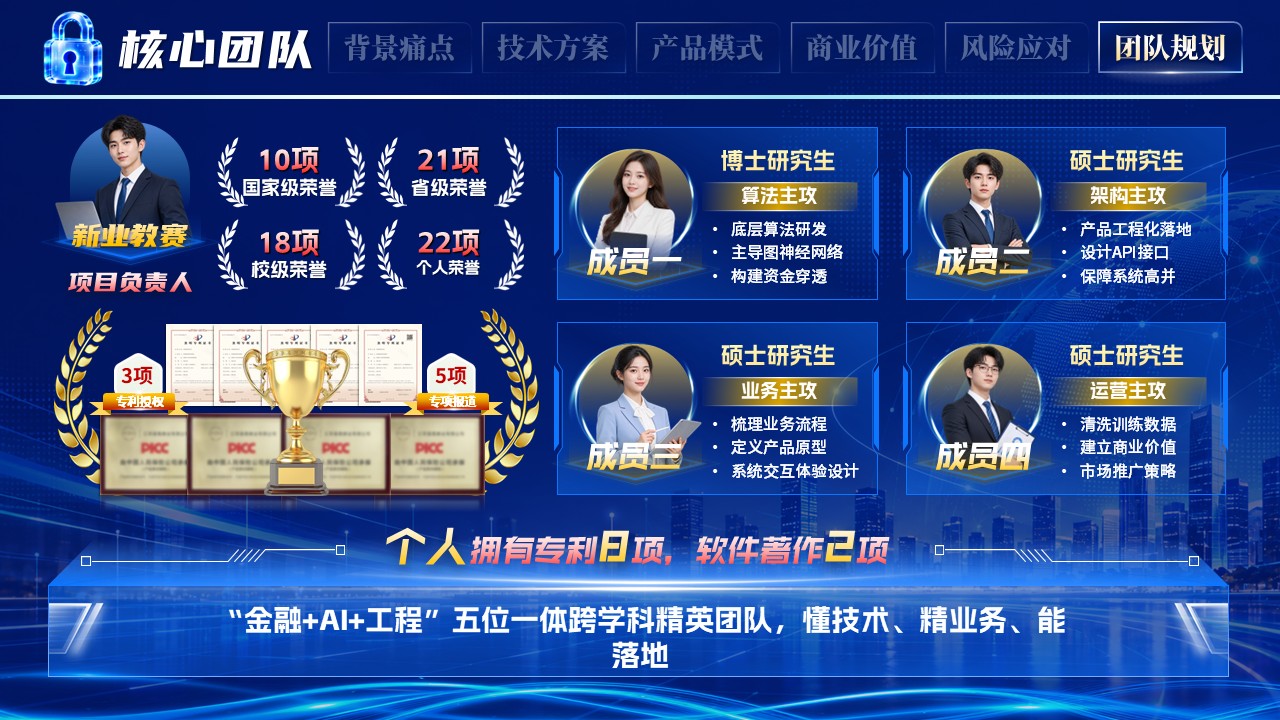 《智网截金》工行杯第11页预览图