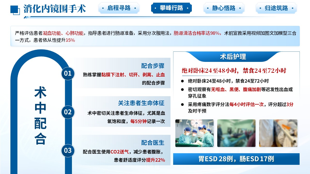 495期-进修汇报-消化科护士进修汇报第8页预览