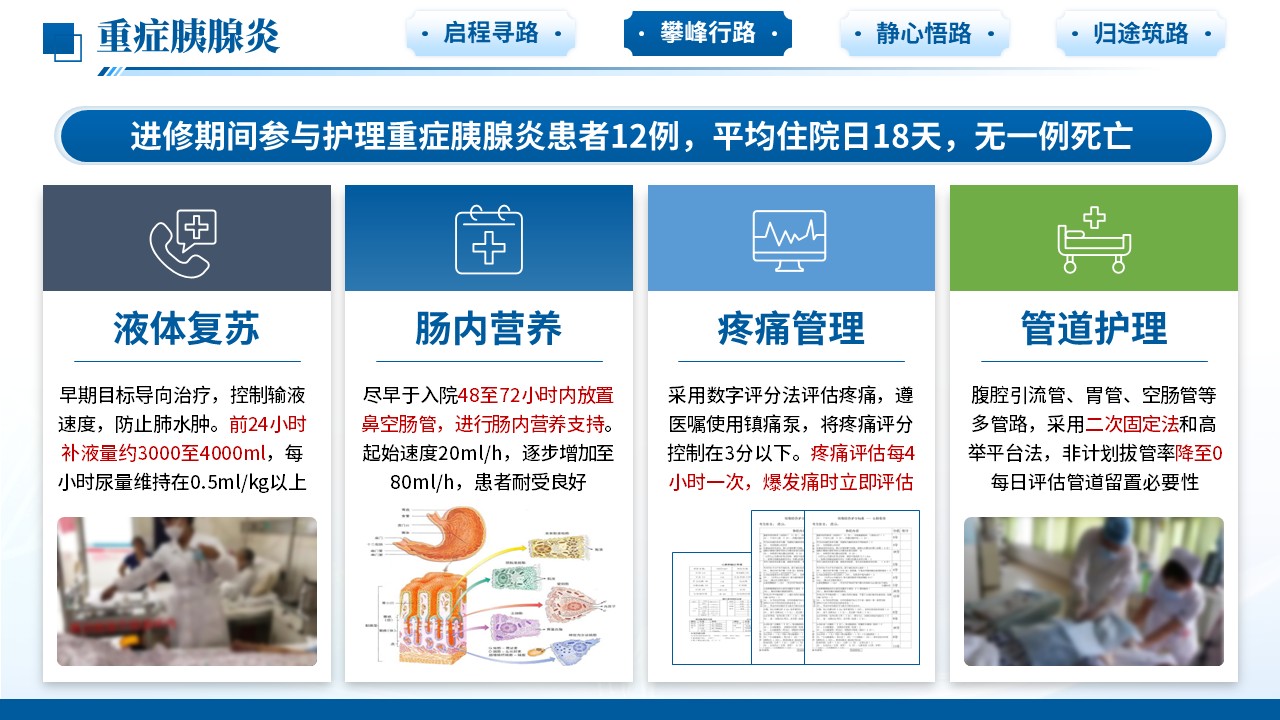495期-进修汇报-消化科护士进修汇报第11页预览