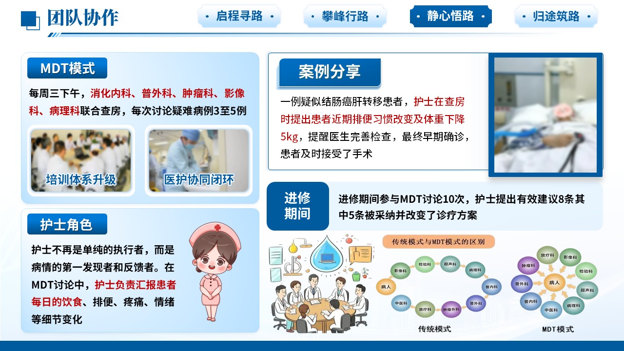 495期-进修汇报-消化科护士进修汇报第13页预览