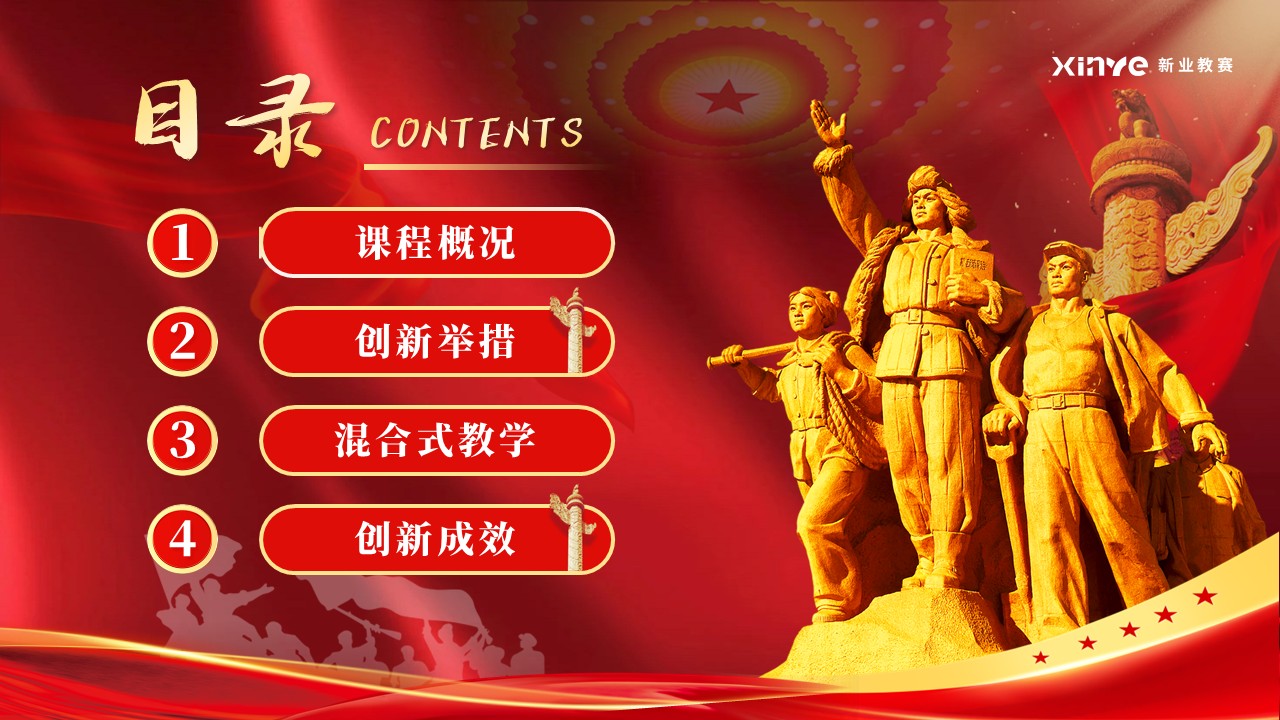 混合教学创新（形势与政策） 第2页预览图