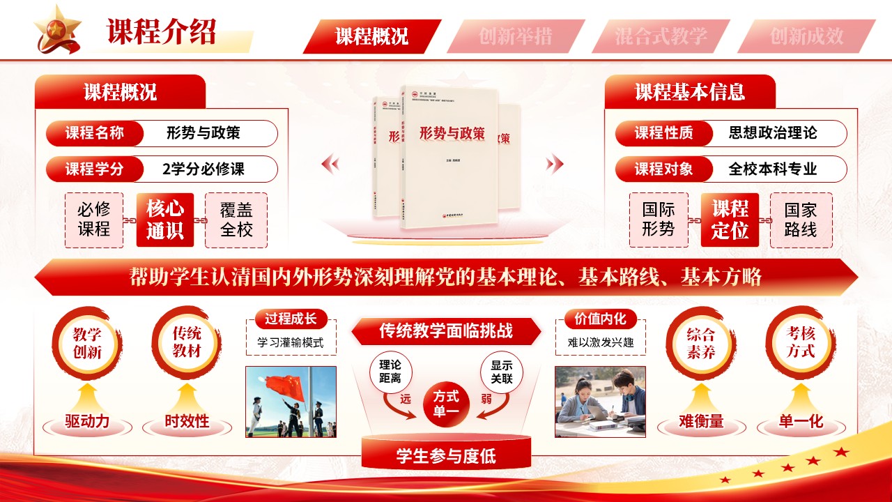 混合教学创新（形势与政策） 第3页预览图
