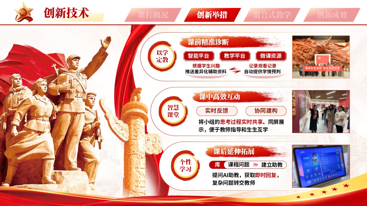 混合教学创新（形势与政策） 第8页预览图