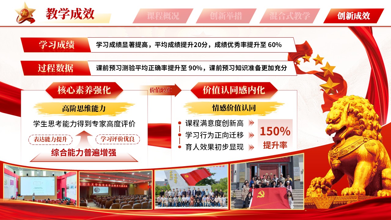 混合教学创新（形势与政策） 第12页预览图