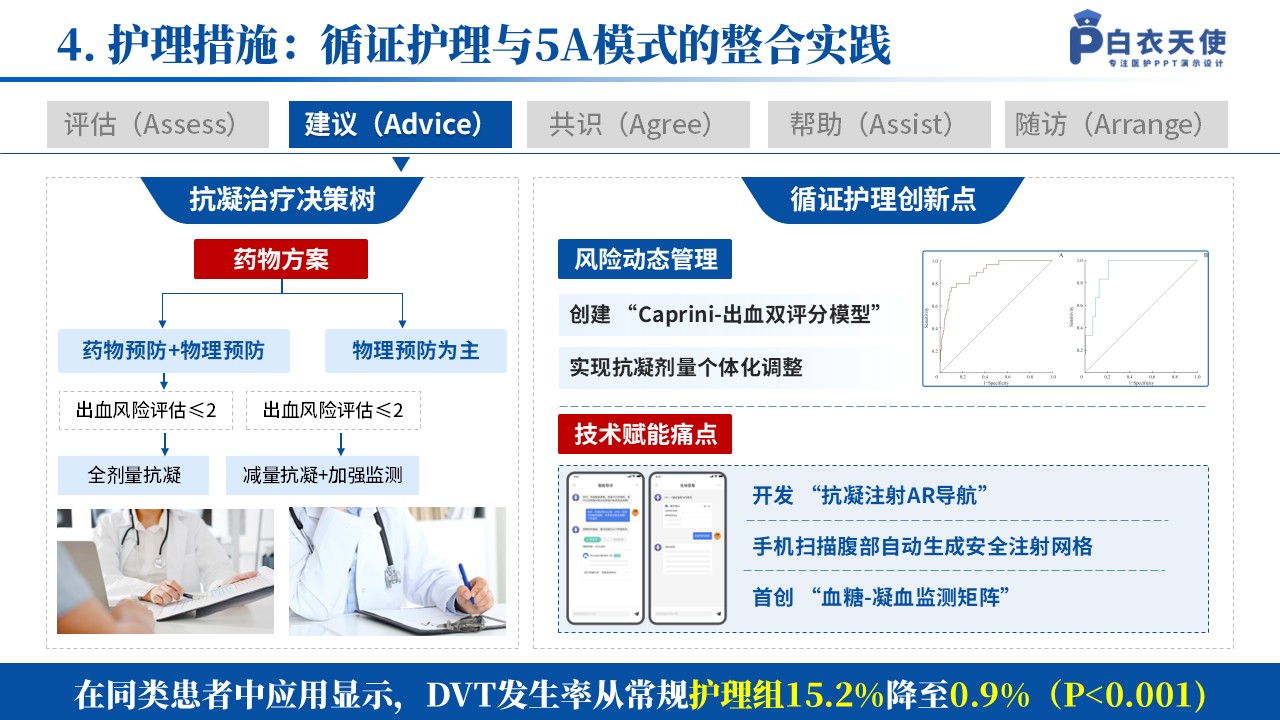 141期-护理个案（骨科）第12页预览