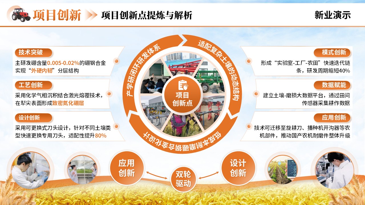 犁锋砺新第4页预览图