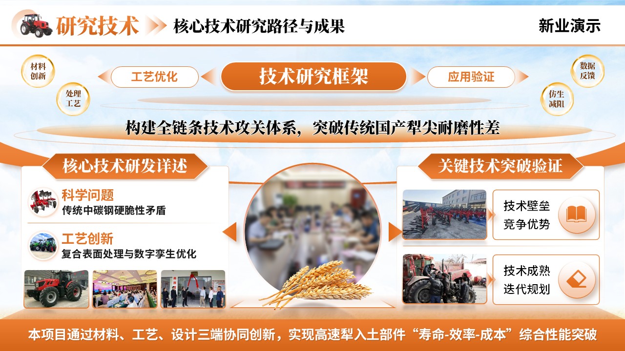 犁锋砺新第5页预览图