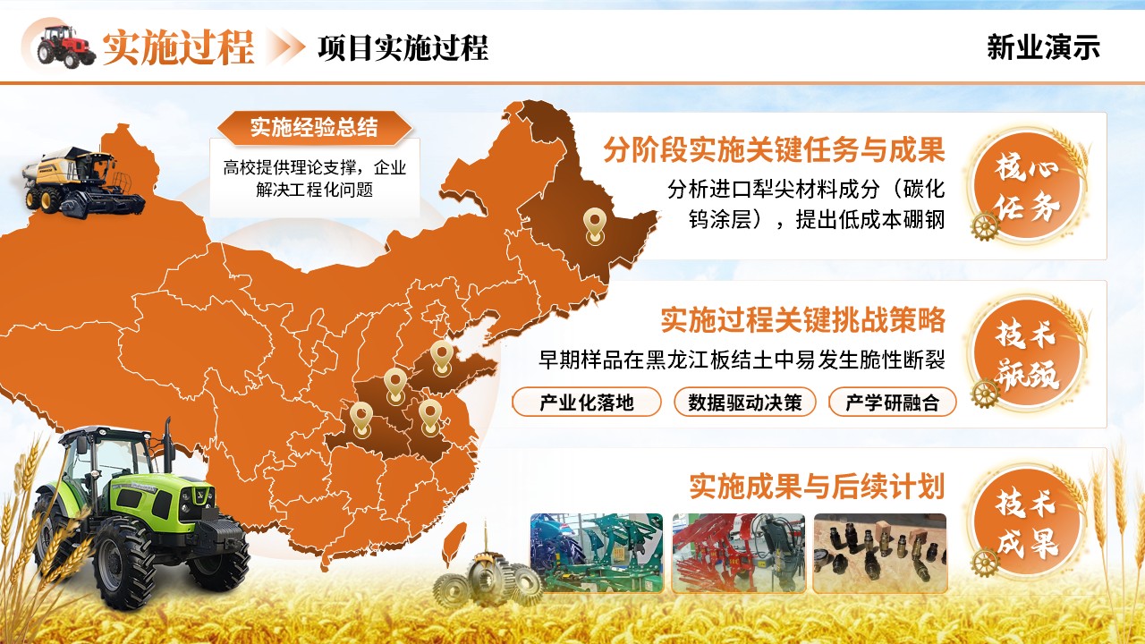 犁锋砺新第6页预览图