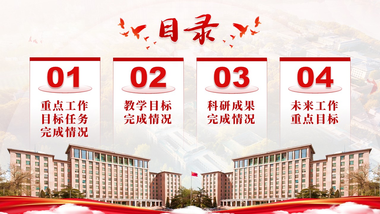 《数智化转型 高质量育人》年终总结第2页预览图