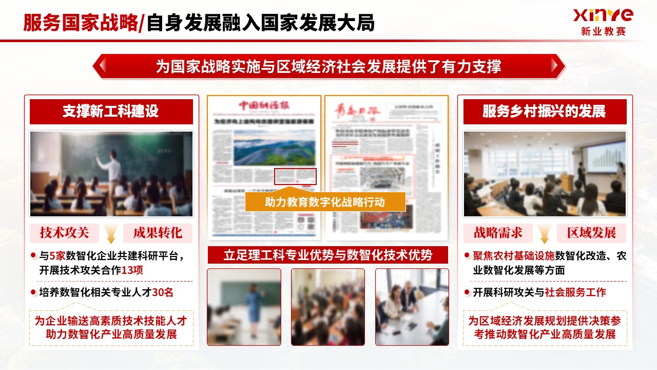 《数智化转型 高质量育人》年终总结第10页预览图