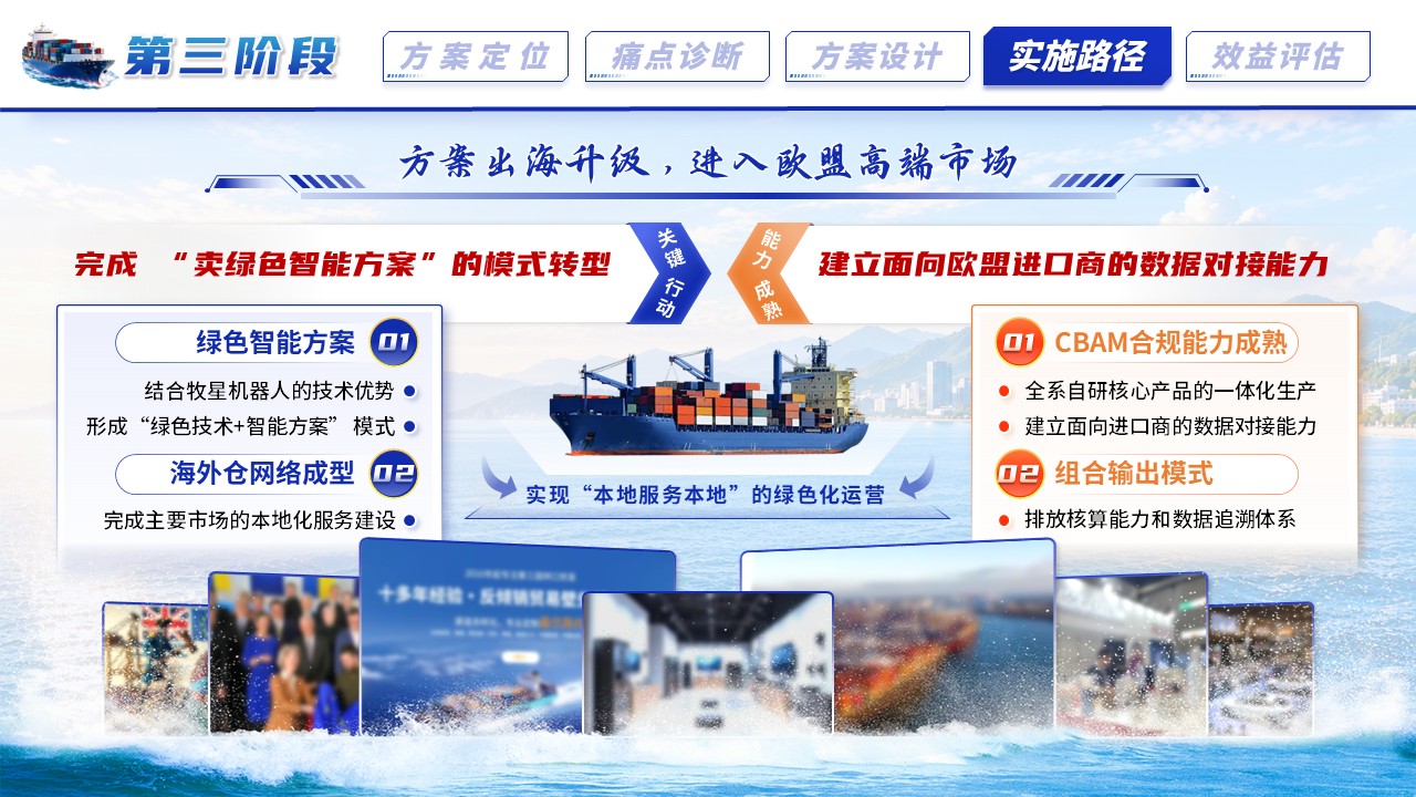 《乘风破浪绿为先》全国大学生物流设计大赛第9页预览图