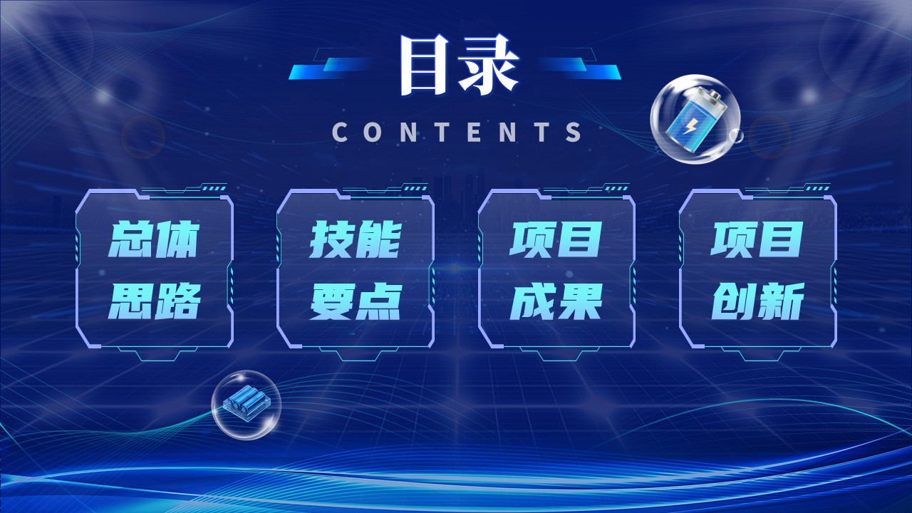 世界技能大赛（绿检先锋）第2页预览图