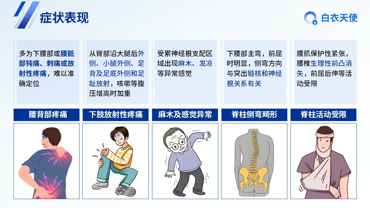 25-腰间盘突出健康宣教第7页预览