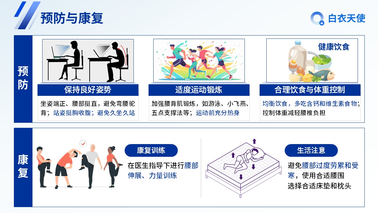 25-腰间盘突出健康宣教第10页预览