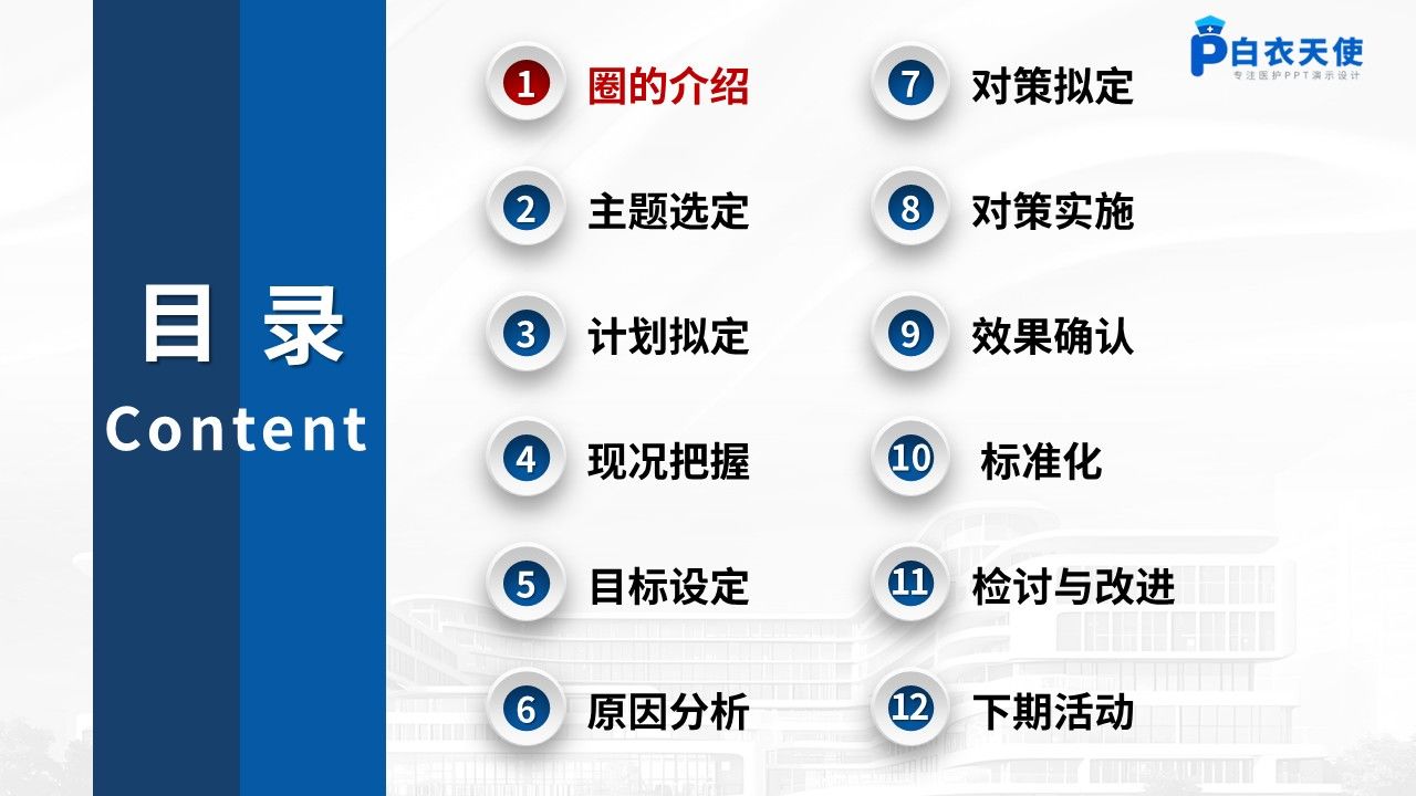 459期-品管圈-降低腔镜手术护理中断次数的QCC实践第2页预览