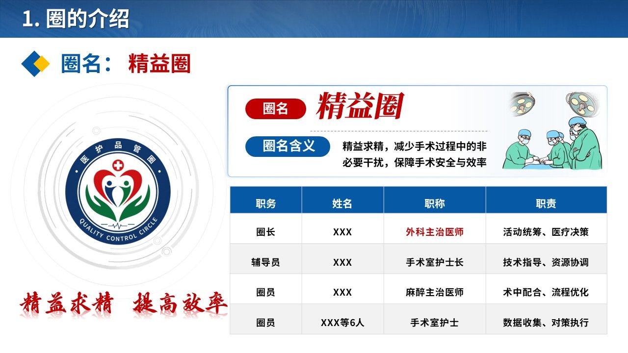 459期-品管圈-降低腔镜手术护理中断次数的QCC实践第3页预览