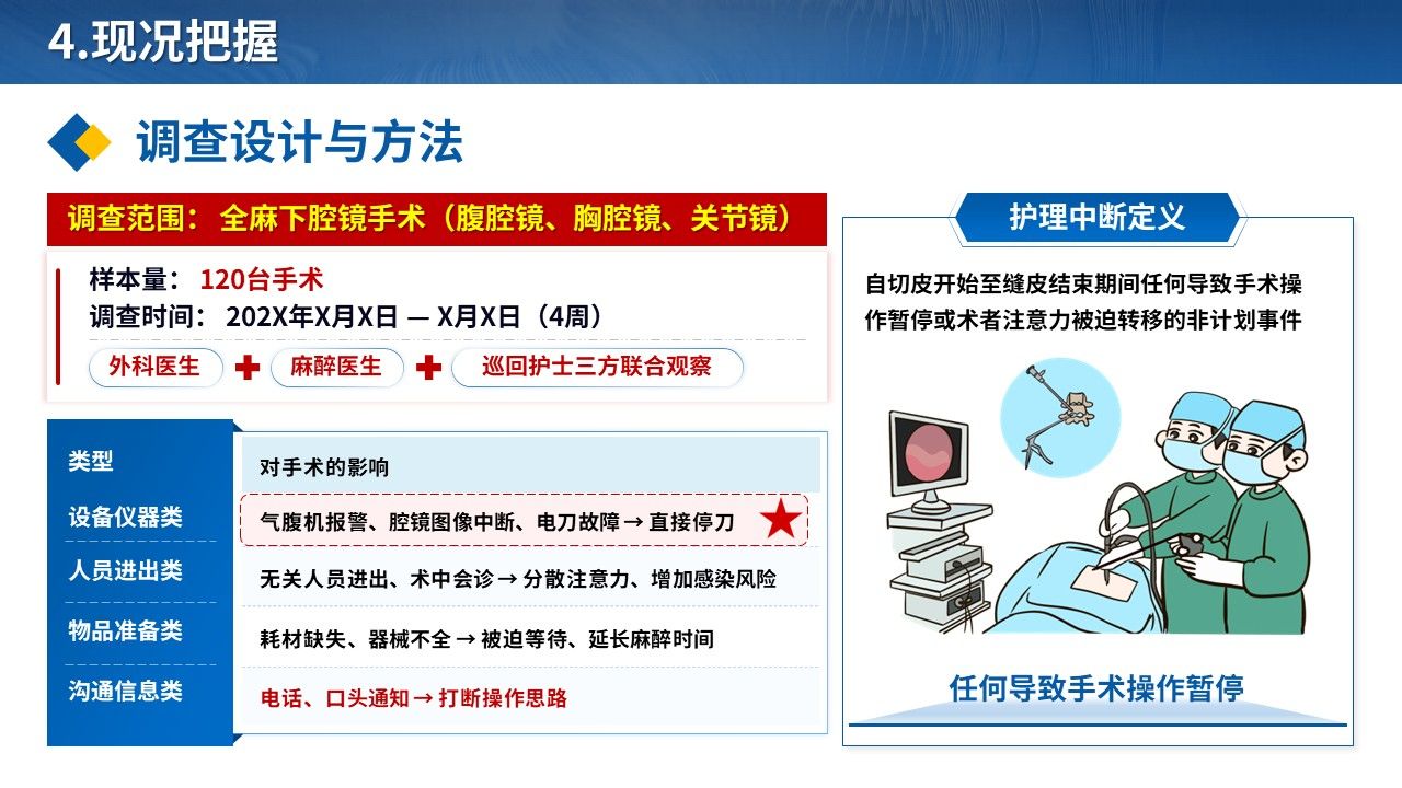 459期-品管圈-降低腔镜手术护理中断次数的QCC实践第7页预览