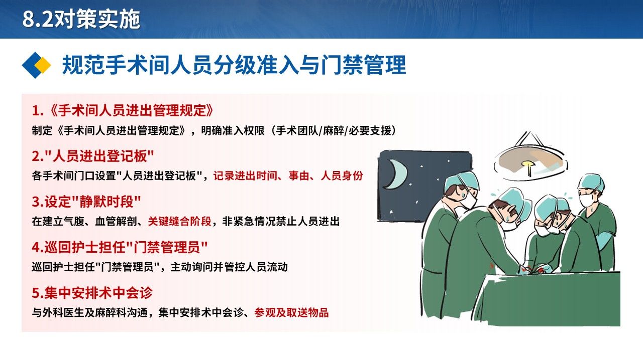459期-品管圈-降低腔镜手术护理中断次数的QCC实践第14页预览