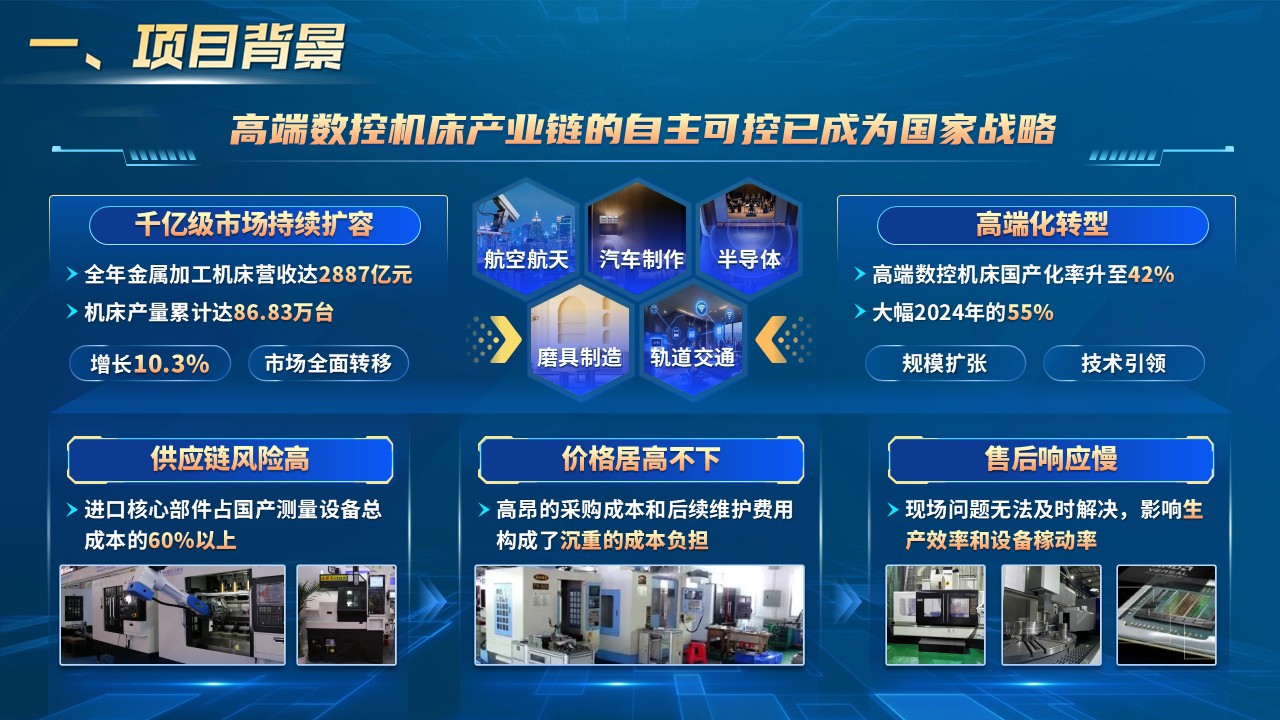 《精控未来》挑战杯第2页预览图