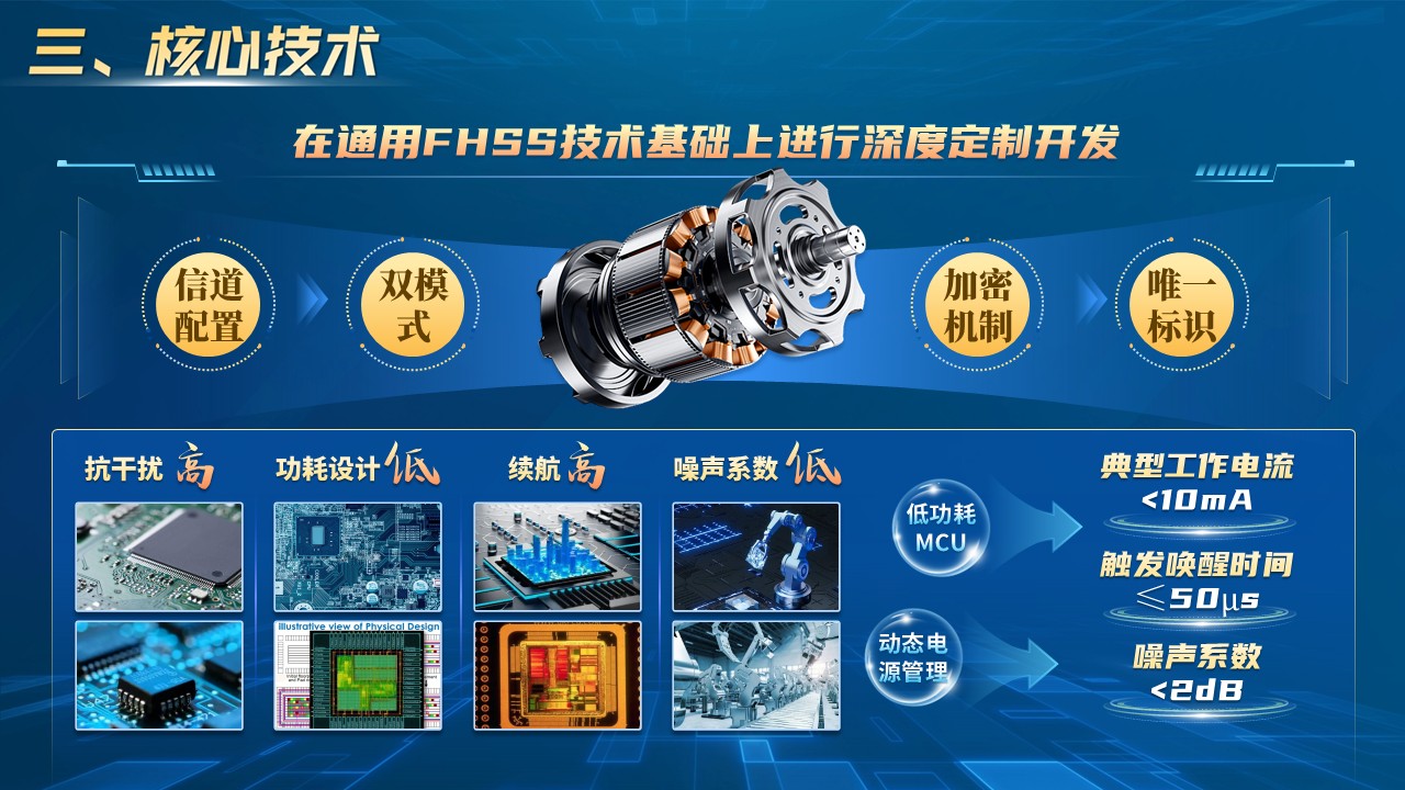 《精控未来》挑战杯第8页预览图
