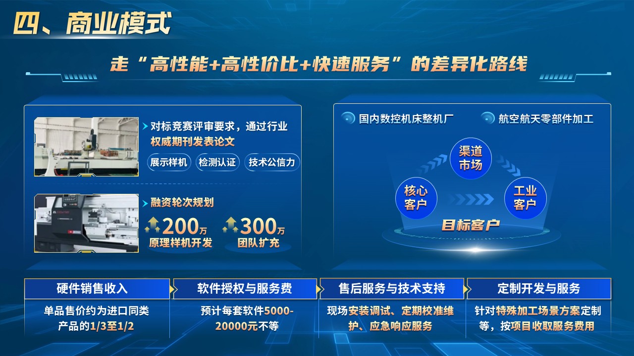 《精控未来》挑战杯第9页预览图
