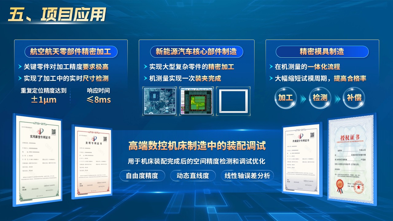 《精控未来》挑战杯第10页预览图