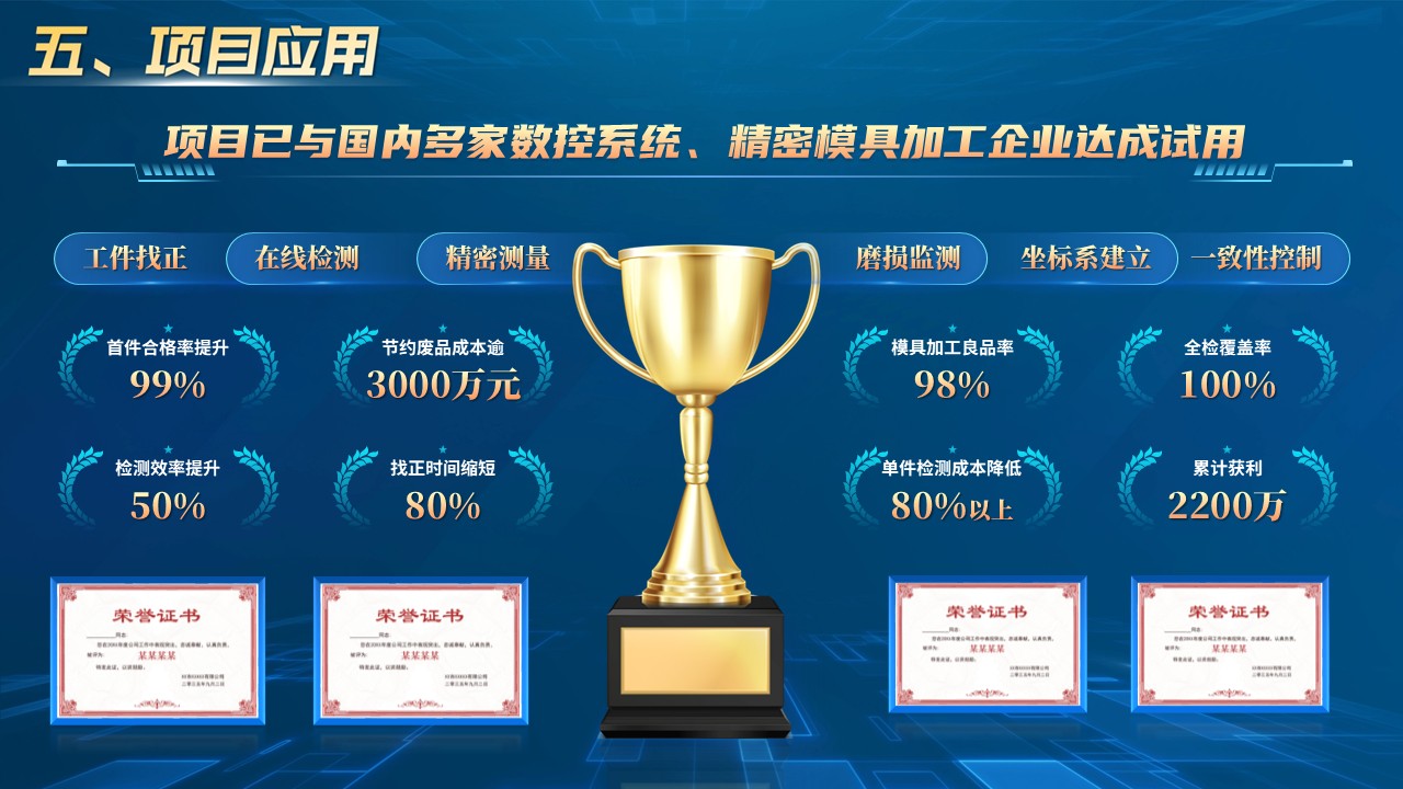 《精控未来》挑战杯第11页预览图