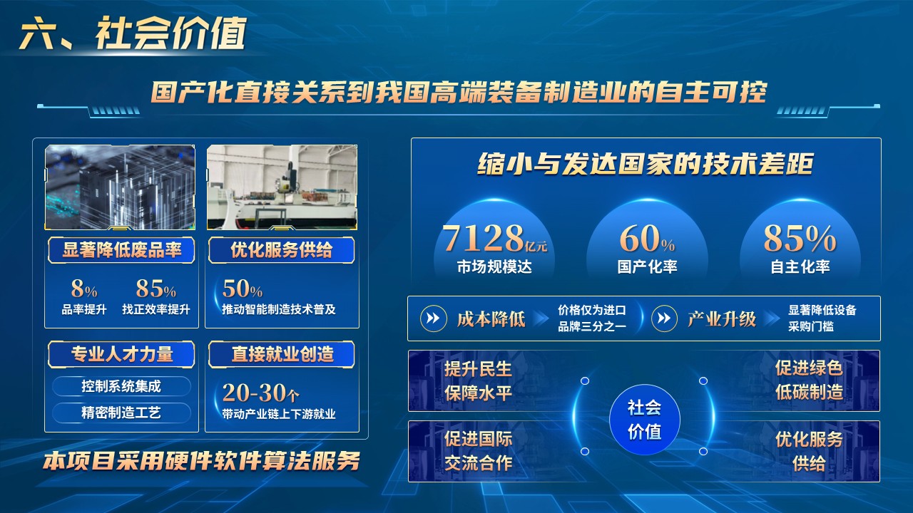 《精控未来》挑战杯第12页预览图