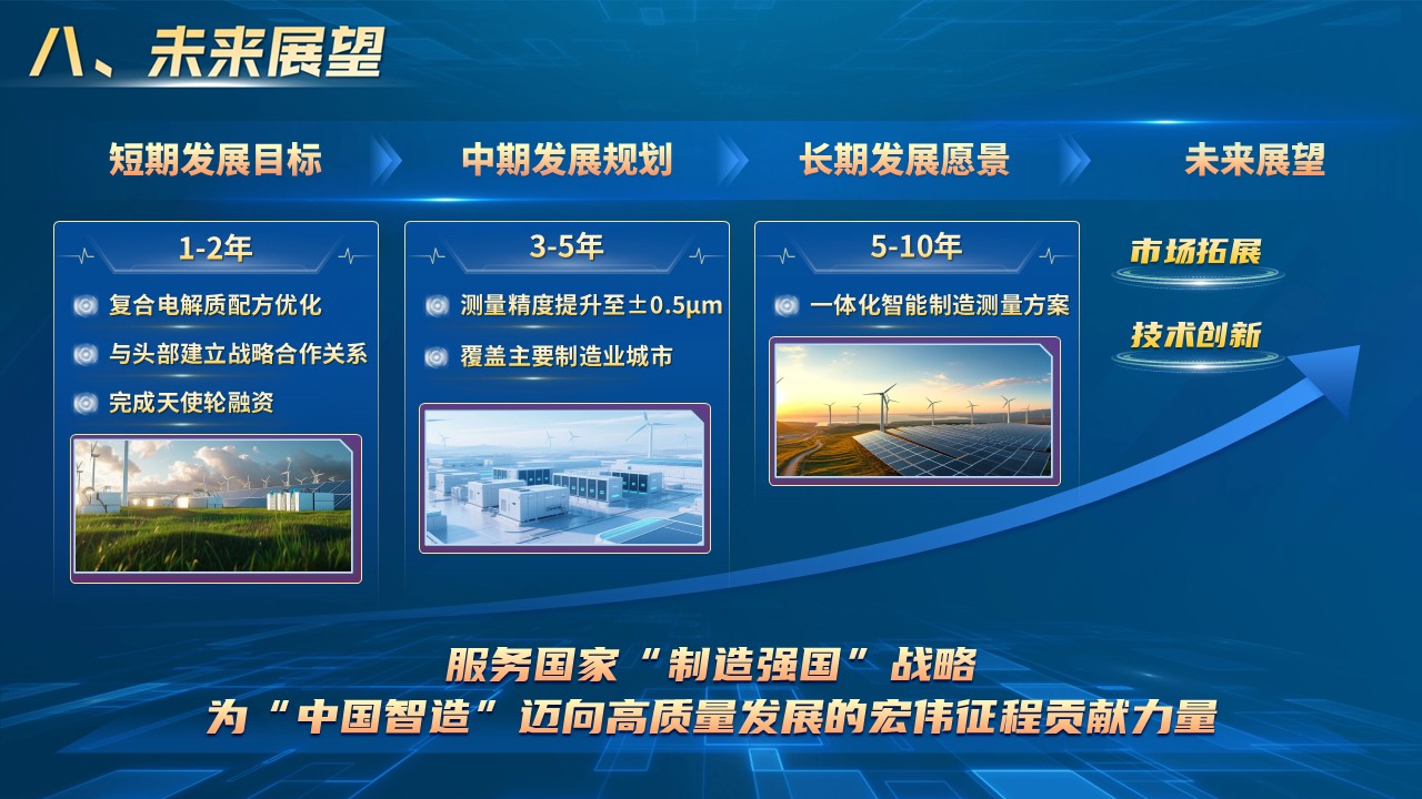 《精控未来》挑战杯第14页预览图