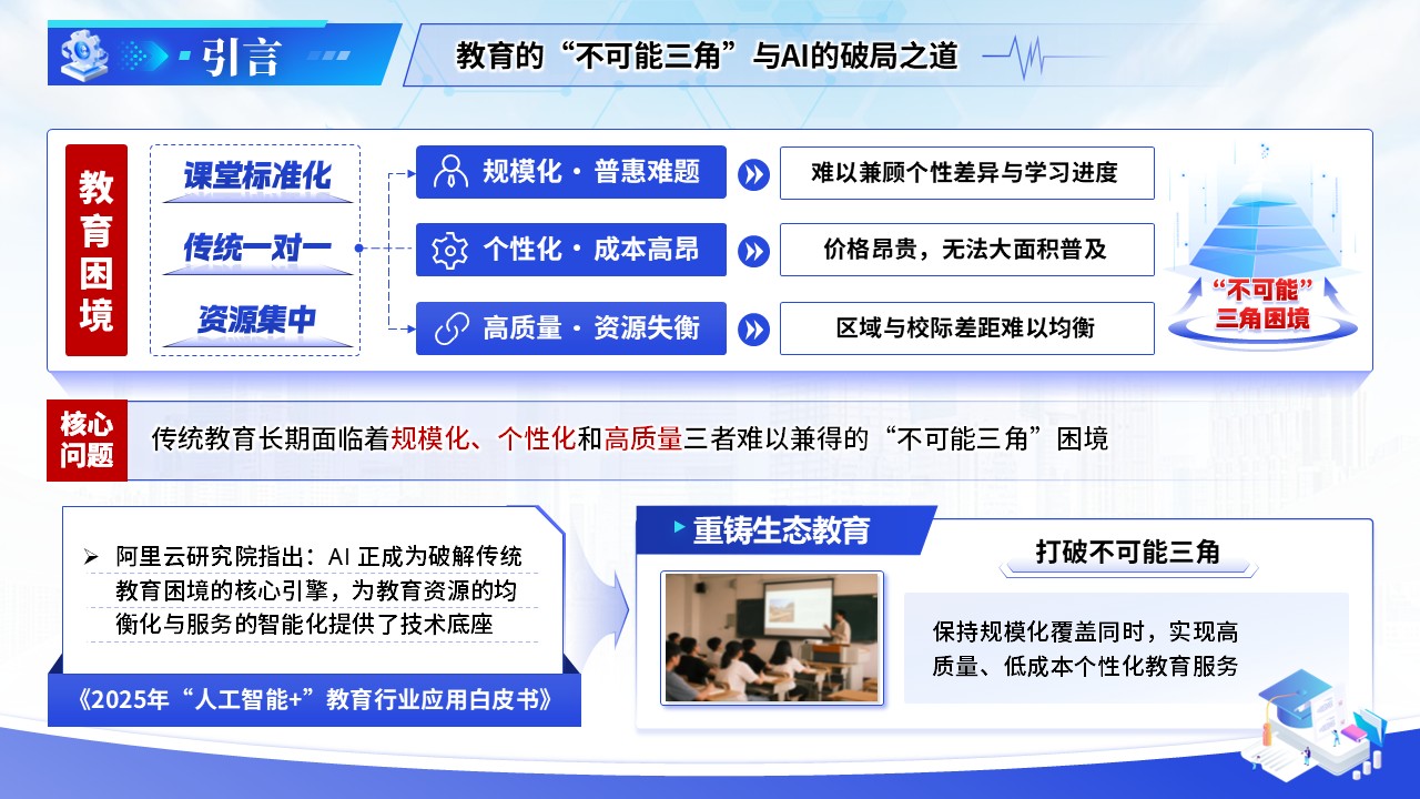 《智析学情精准施教》青教赛第4页预览图