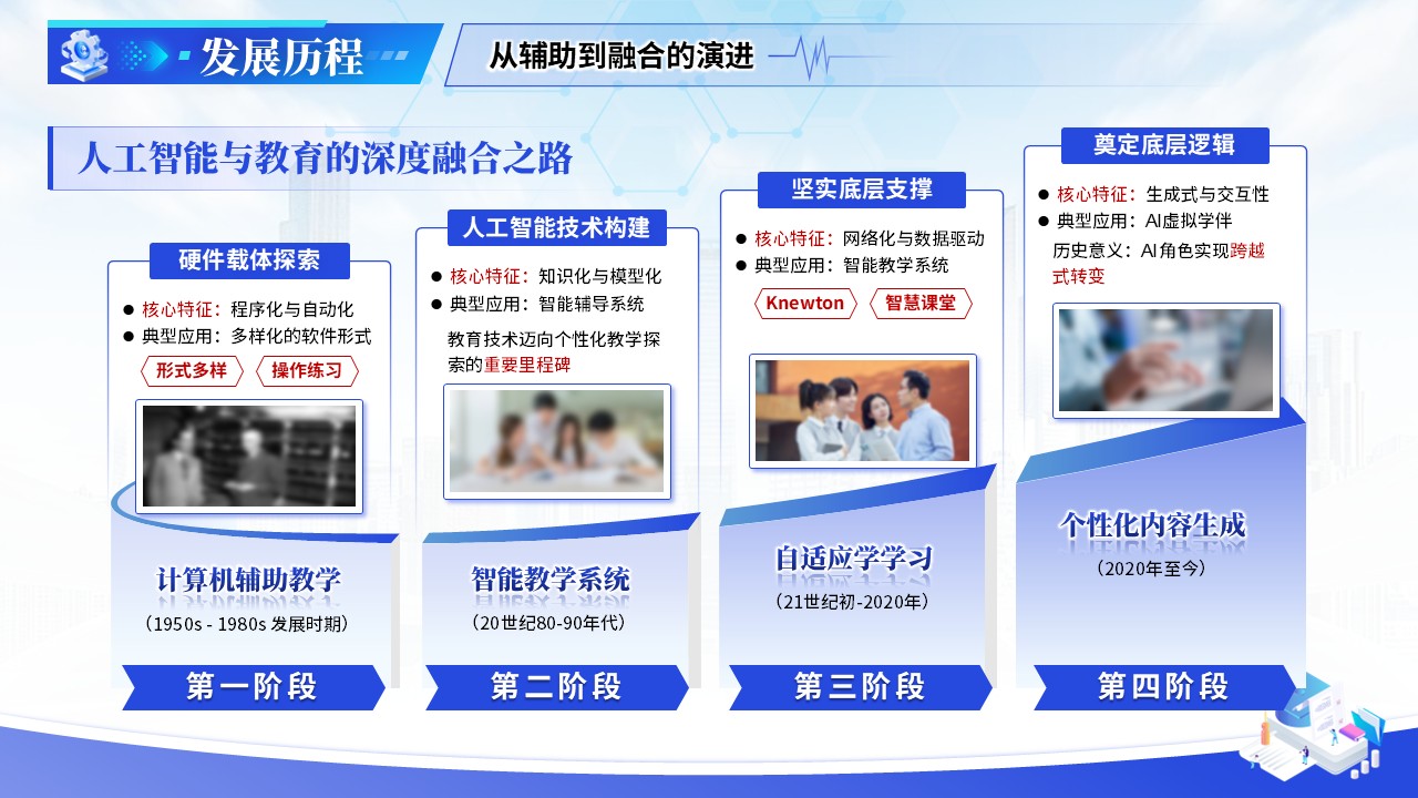 《智析学情精准施教》青教赛第5页预览图