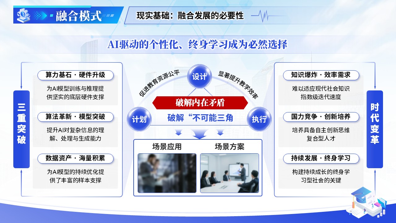 《智析学情精准施教》青教赛第6页预览图