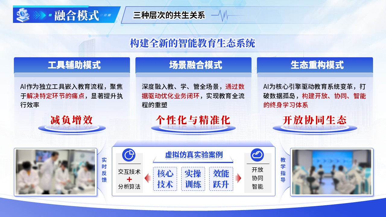 《智析学情精准施教》青教赛第7页预览图