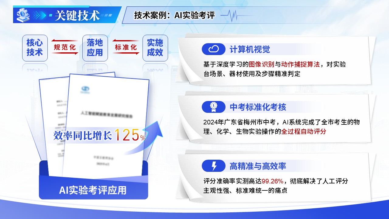 《智析学情精准施教》青教赛第9页预览图