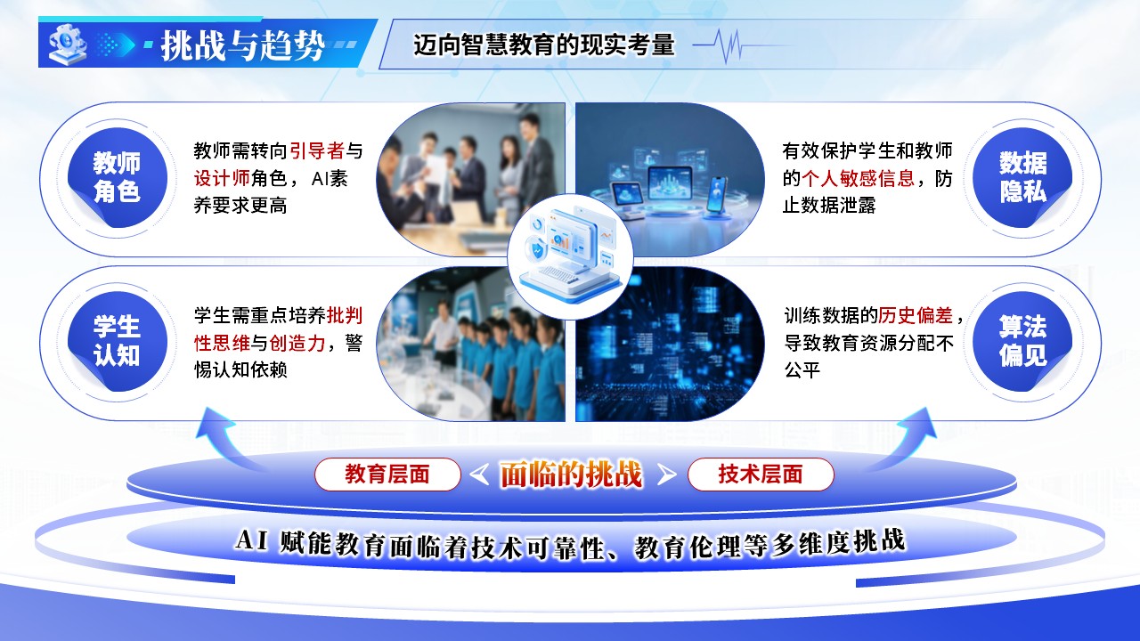 《智析学情精准施教》青教赛第10页预览图