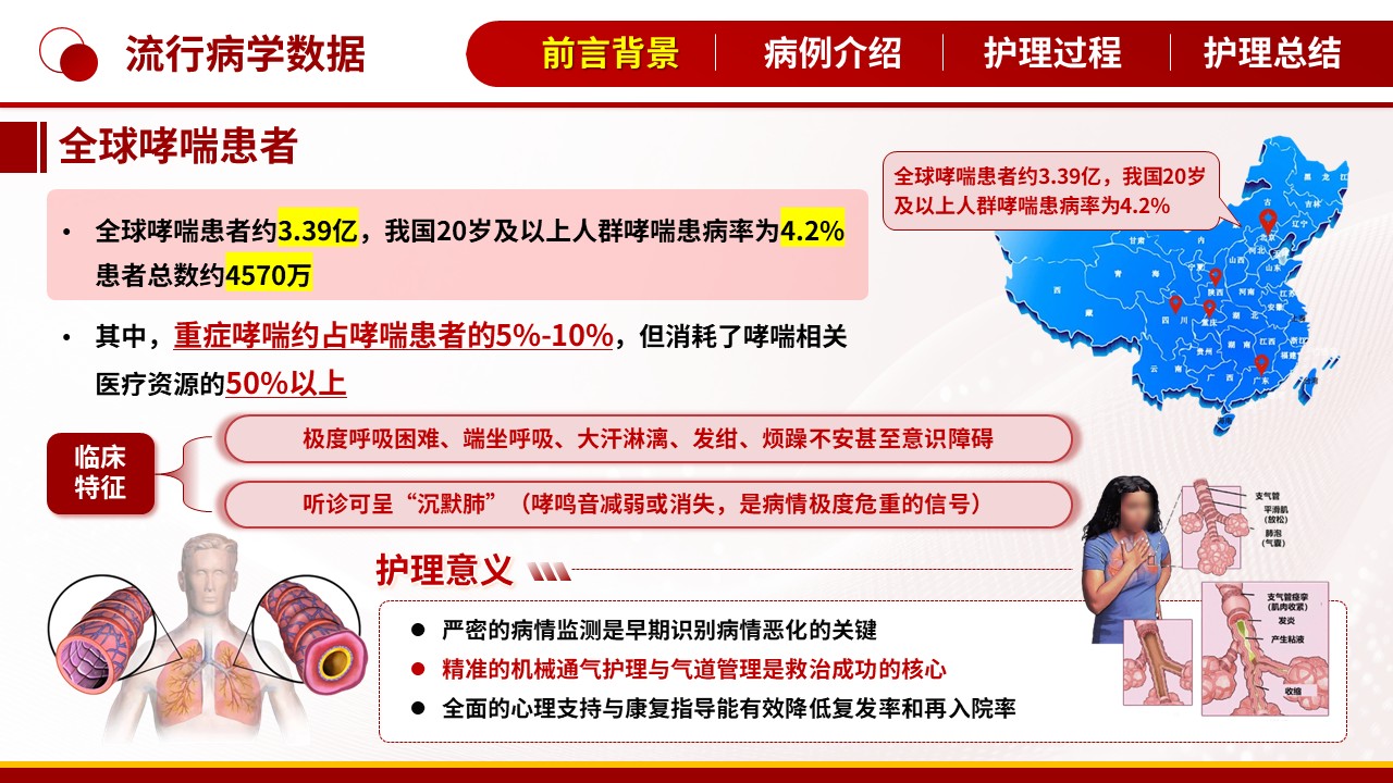 496期-护理个案-一例重症哮喘持续状态患者的护理个案第4页预览
