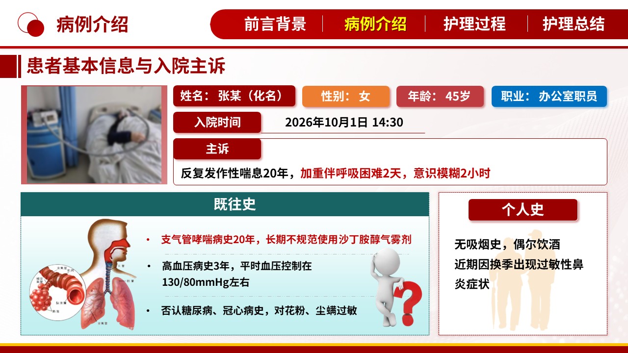 496期-护理个案-一例重症哮喘持续状态患者的护理个案第6页预览