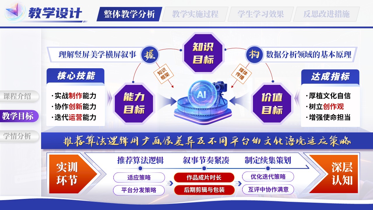 《校媒协同，AI筑桥》教学能力大赛第5页预览图