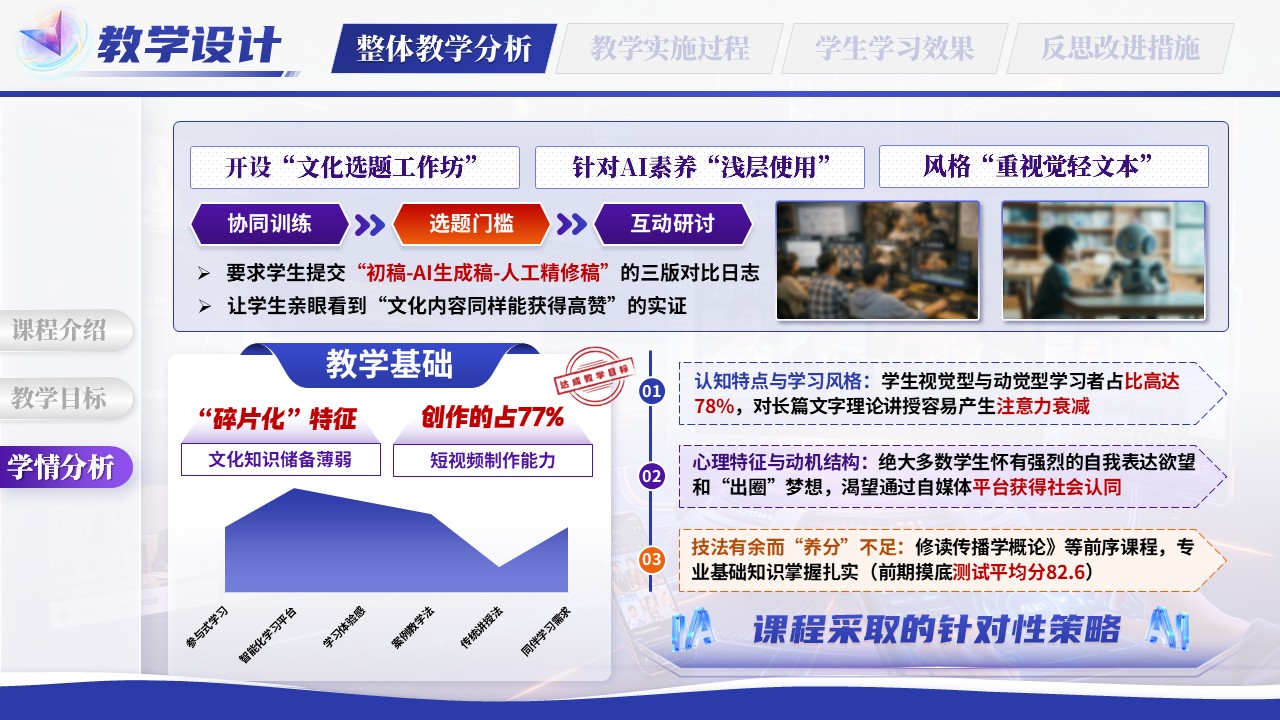 《校媒协同，AI筑桥》教学能力大赛第6页预览图