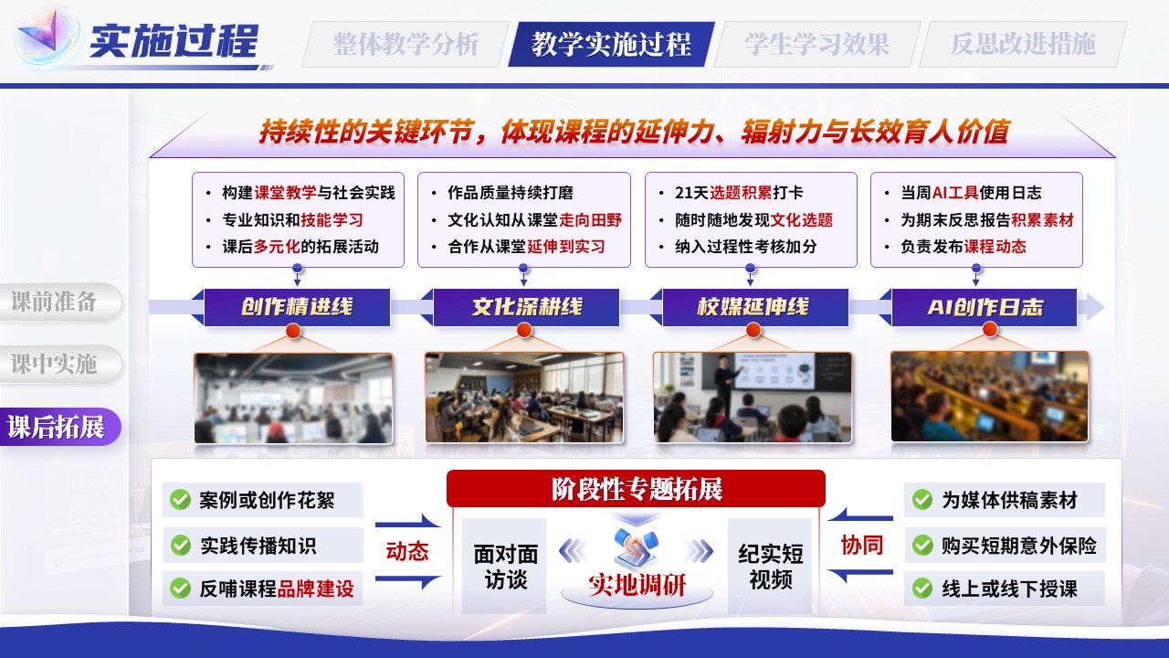 《校媒协同，AI筑桥》教学能力大赛第9页预览图