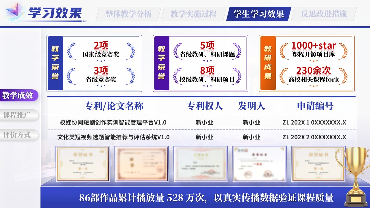 《校媒协同，AI筑桥》教学能力大赛第10页预览图