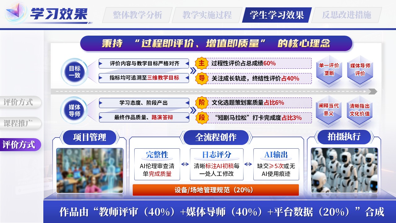 《校媒协同，AI筑桥》教学能力大赛第11页预览图