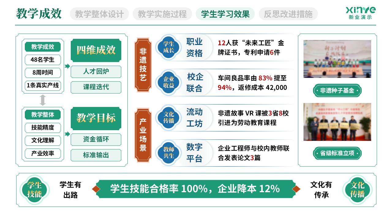 教学实施报告(民族乐器产教融合实践-绿红蓝）第9页预览图