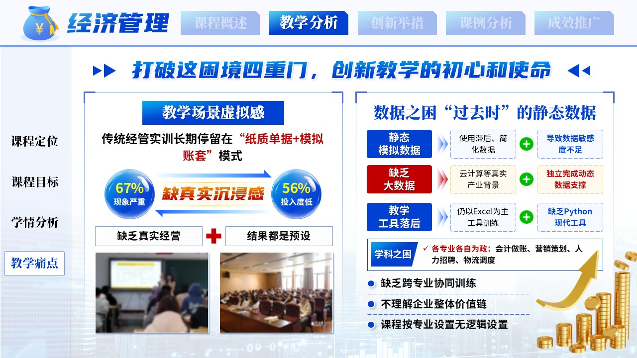 《数智赋能，虚实融生》教学创新大赛第7页预览图