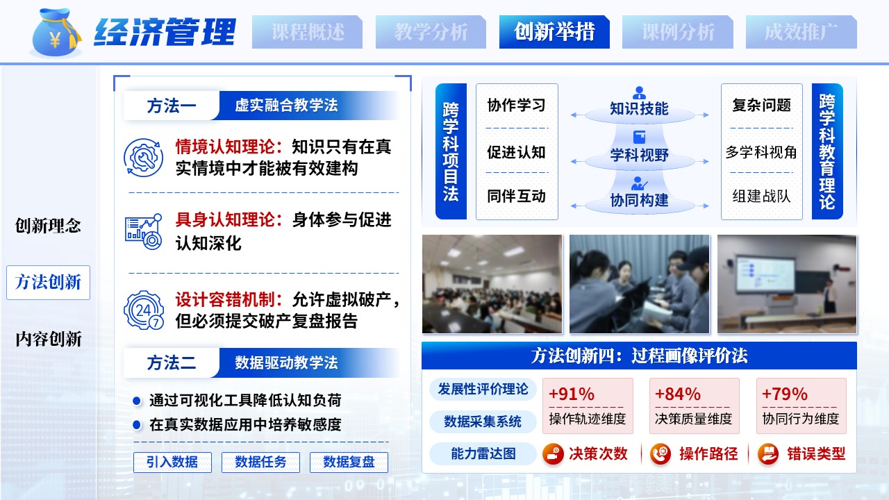 《数智赋能，虚实融生》教学创新大赛第9页预览图
