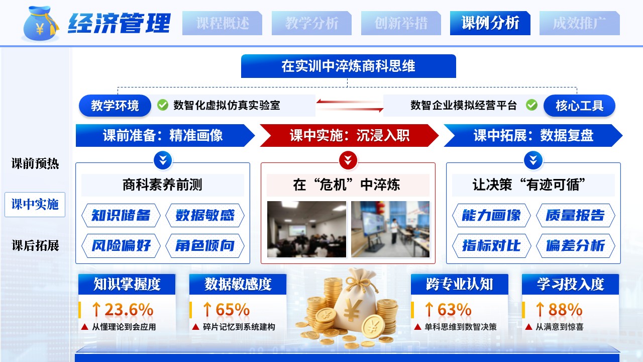 《数智赋能，虚实融生》教学创新大赛第10页预览图